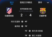 米兰体育,-马德里竞技遭遇连败提前出局