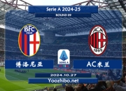 米兰体育官网-AC米兰预计在与博洛尼亚的比赛中取得胜利