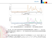 米兰,-中超联赛新冠病毒检测呈阳性人数再增加的简单介绍