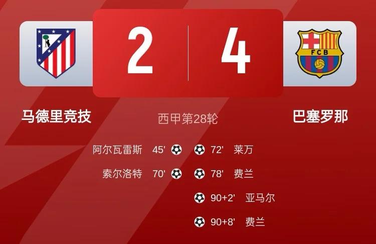 关于马德里双雄皆负，巴萨、马竞憾出局的信息