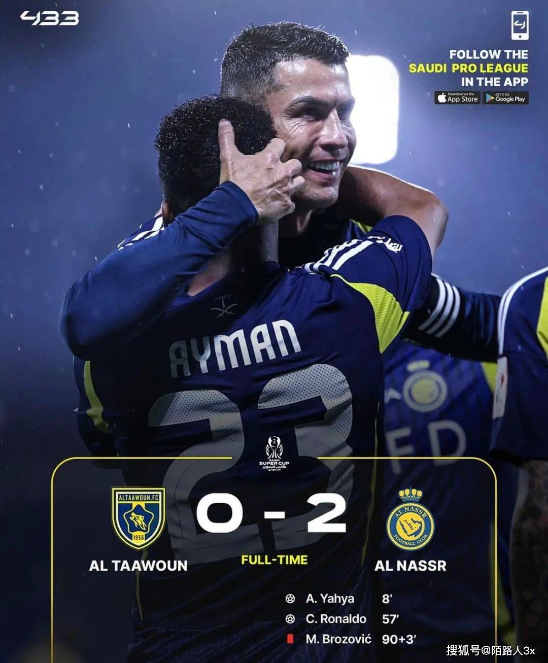 包含球员技术精湛！连续传球助球队取得胜利的词条