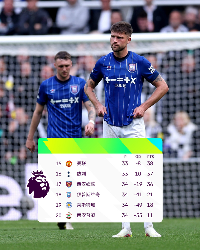 南安普顿惊险获胜,实现锁定保级 南安普顿惊险获胜,实现锁定保级