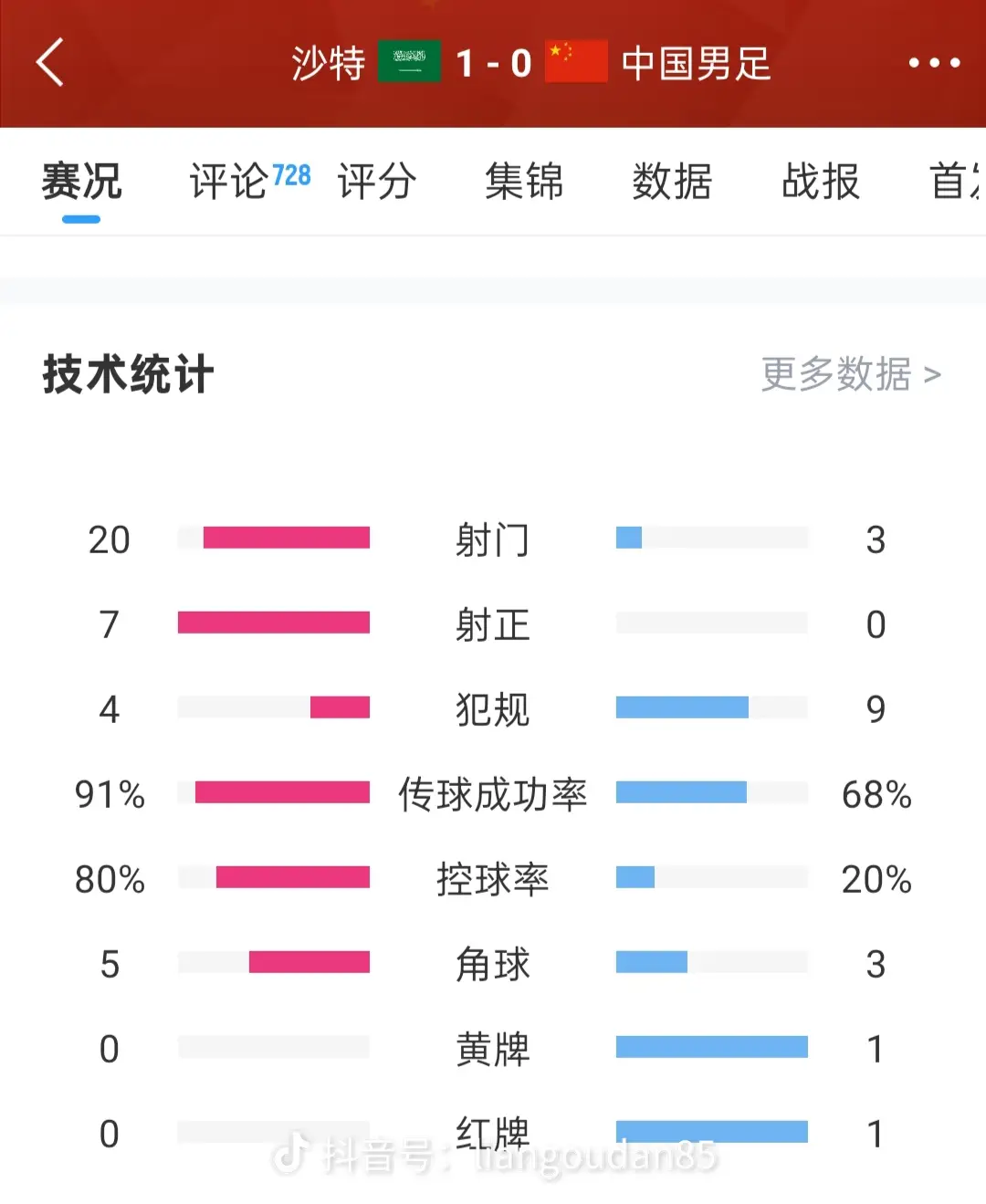 客场作战困难重重,球员需迅速调整状态 客场作战困难重重,球员需迅速调整状态